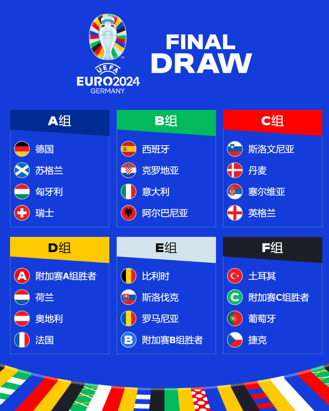 2016欧洲杯德国对意大利谁更厉害 德国VS意大利比分预测